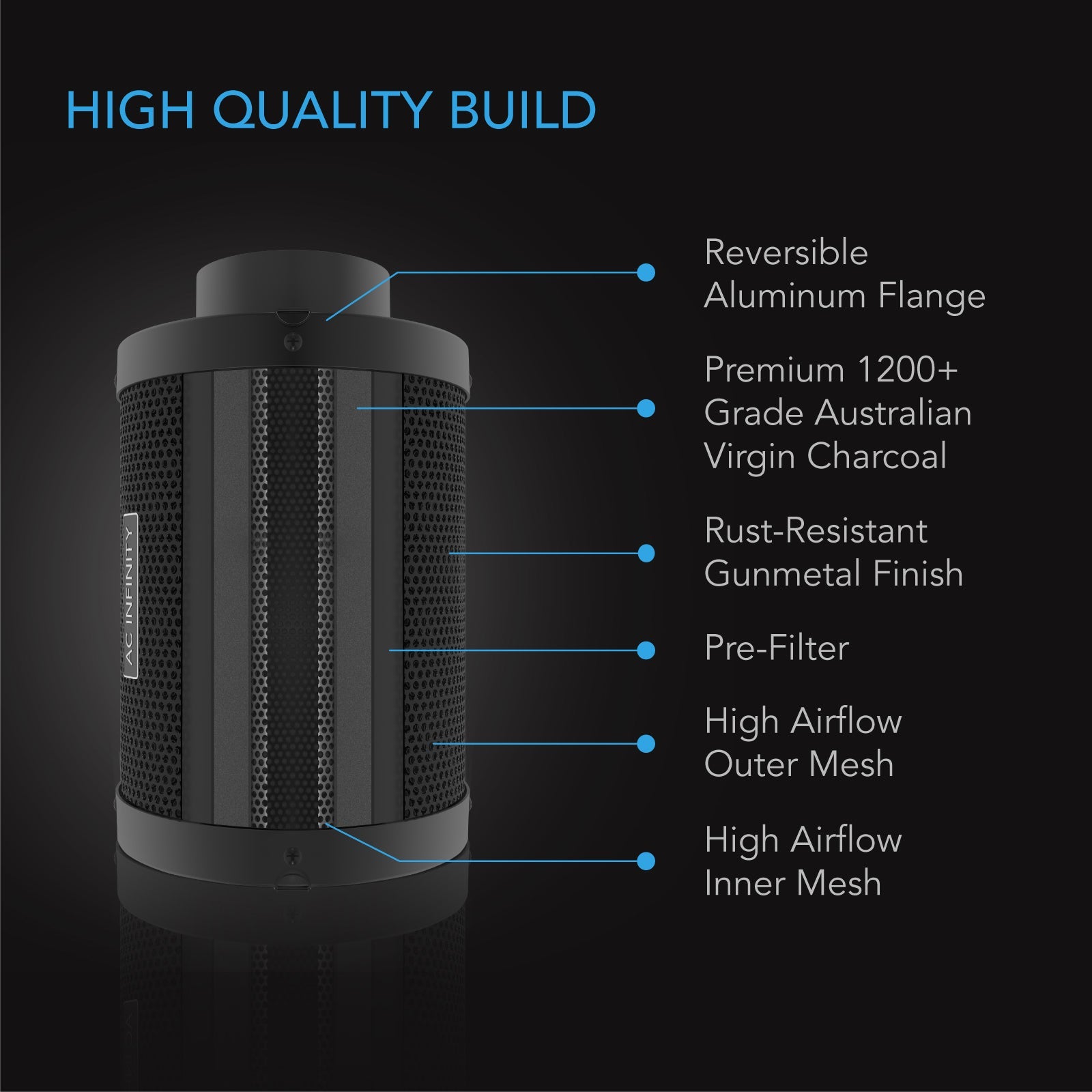 AC Infinity Duct Carbon Filter, Australian Charcoal, 4-Inch - Midwest Grow LLC