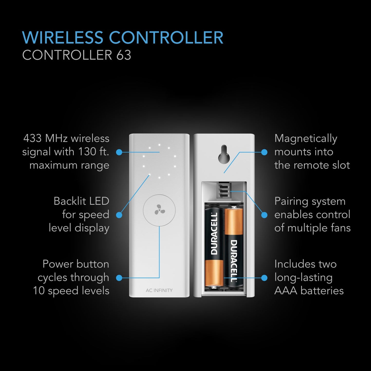 AC Infinity CLOUDWAY S12, Whole House EC Fan, 1600 CFM, Energy Efficient with Wireless Controller - Midwest Grow LLC