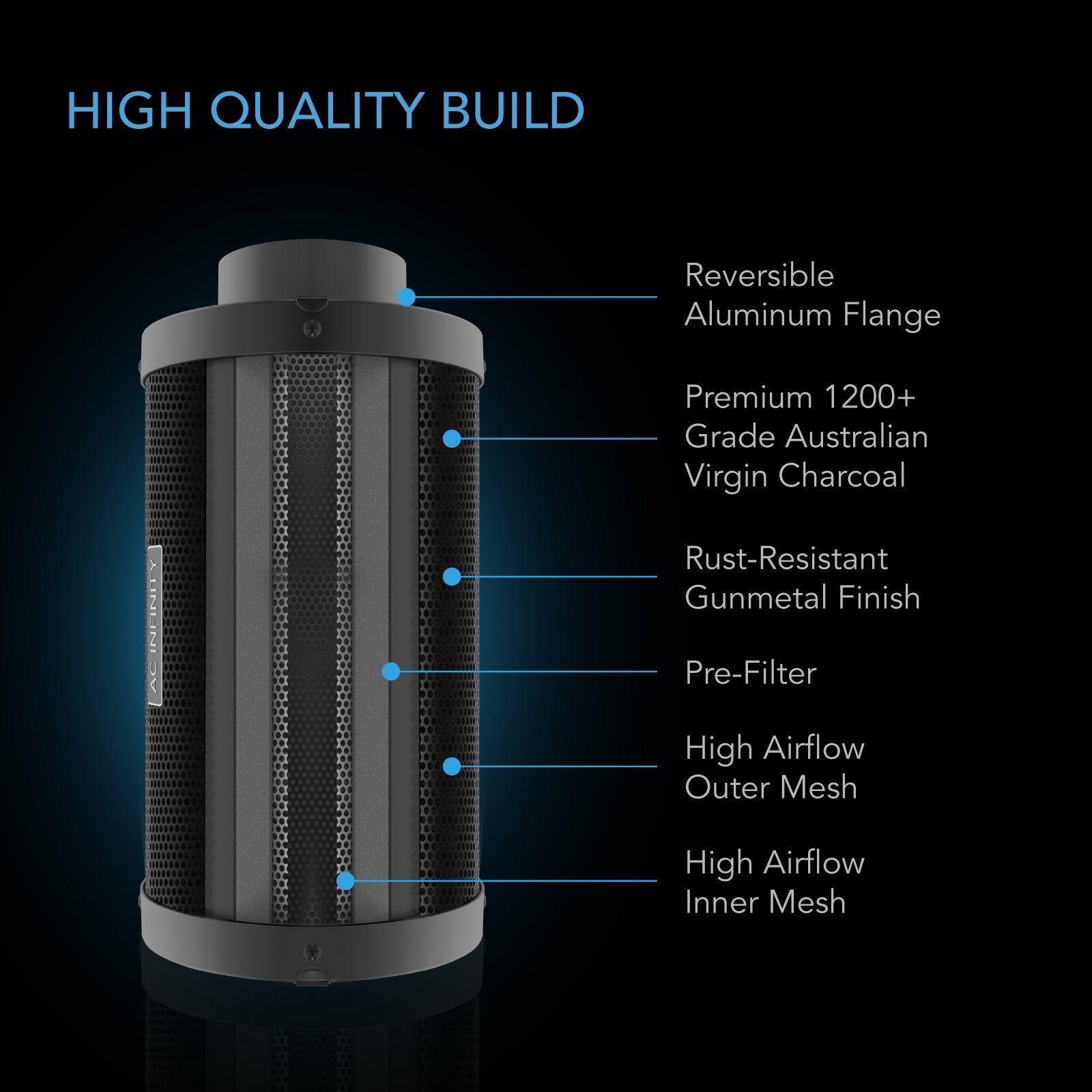 AC Infinity Duct Carbon Filter XL, Australian Charcoal, Extra Large, 4-Inch - Midwest Grow LLC