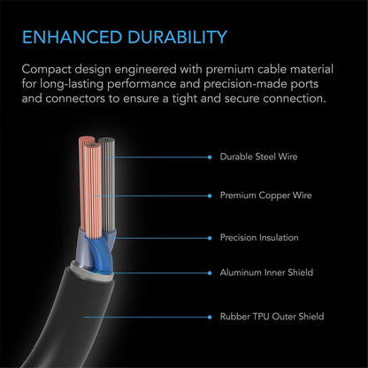 AC Infinity UIS to UIS Extension Cable, L-Shaped Male to Male, 10 ft. - Midwest Grow LLC