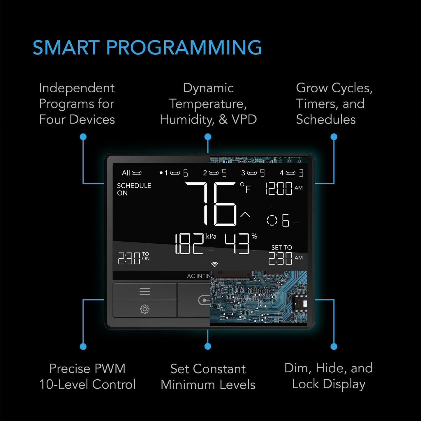 AC Infinity CONTROLLER 69 WiFi, Independent Programs for Four Devices, Dynamic Temperature, Humidity, Scheduling, Cycles, Levels Control, Data App - Midwest Grow LLC