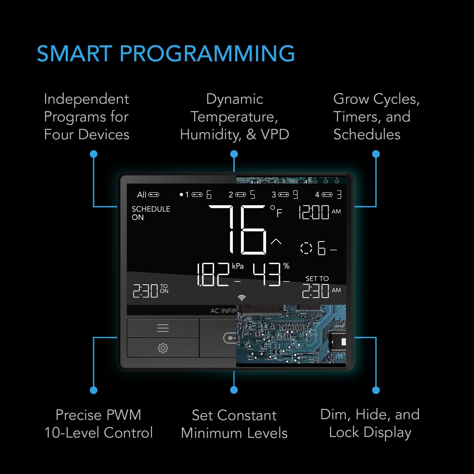 AC Infinity CONTROLLER 69 WiFi, Independent Programs for Four Devices, Dynamic Temperature, Humidity, Scheduling, Cycles, Levels Control, Data App - Midwest Grow LLC