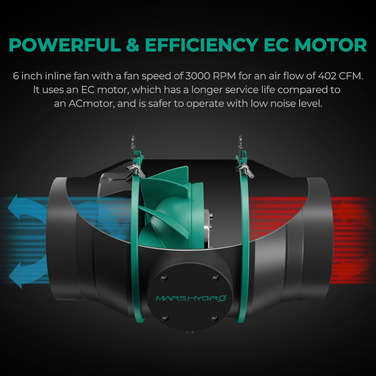 Mars Hydro 6" Inline Duct Fan and Carbon Filter Combo with Temperature and Humidity Controller - Midwest Grow LLC