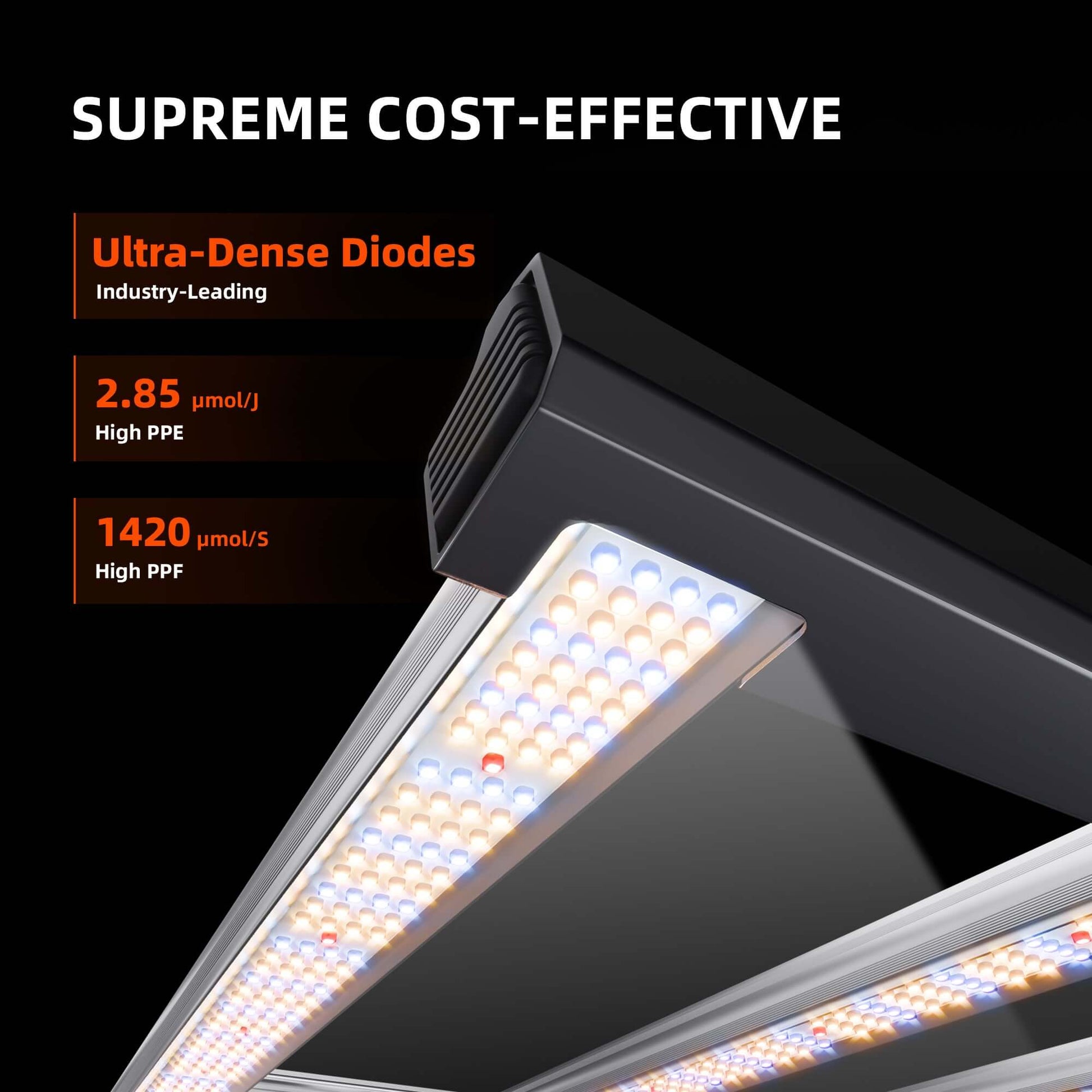 Spider Farmer G5000 x 2 LED Grow Lights + 4' x 8' Grow Tent + 6" Inline Fan Combo with Temperature and Humidity Controller + 6" Clip Fan - Midwest Grow LLC
