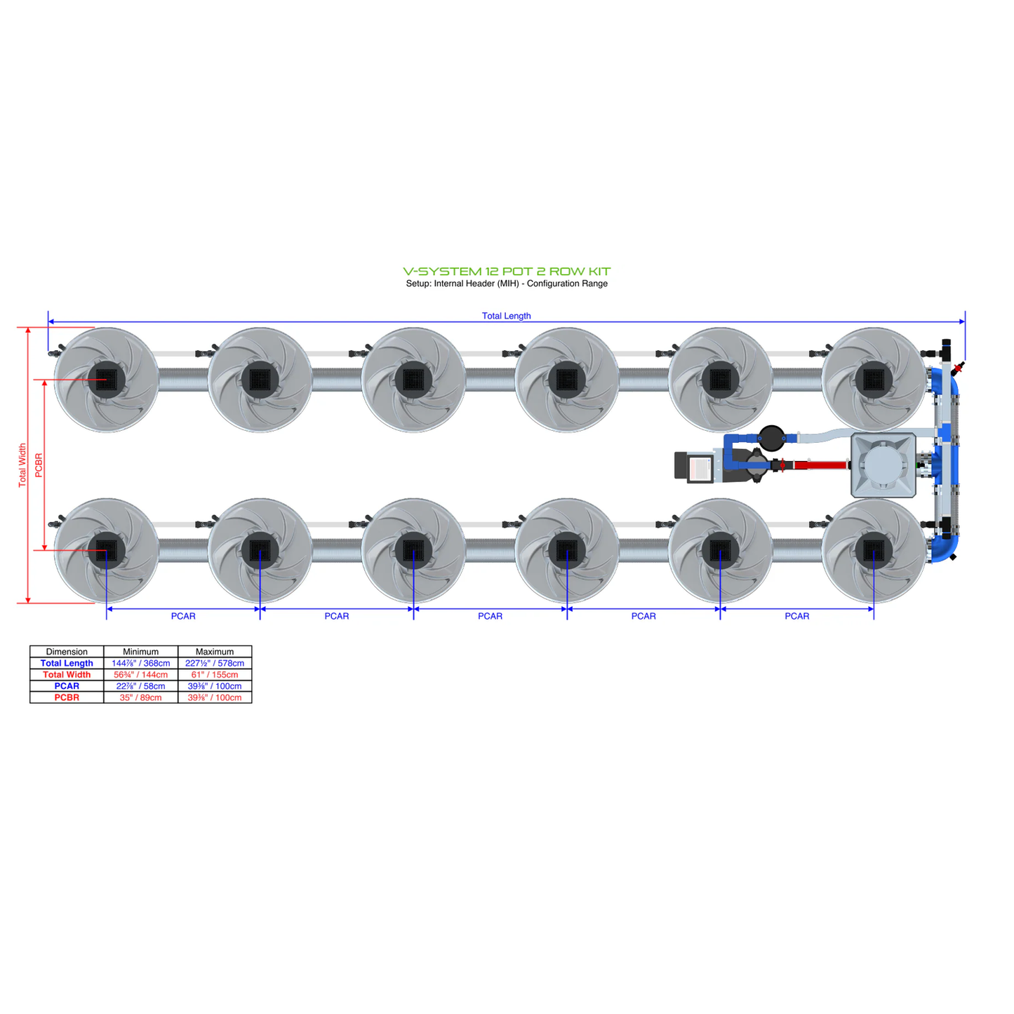 ALIEN Hydroponics V-SYSTEM 12 Pot 2 Row Kit - Midwest Grow LLC