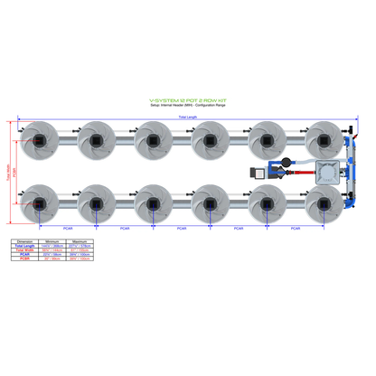 ALIEN Hydroponics V-SYSTEM 12 Pot 2 Row Kit - Midwest Grow LLC