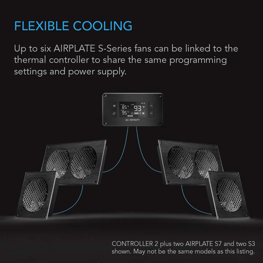 AC Infinity CONTROLLER 2, Intelligent Thermal Fan Controller, Single Zone - Midwest Grow LLC