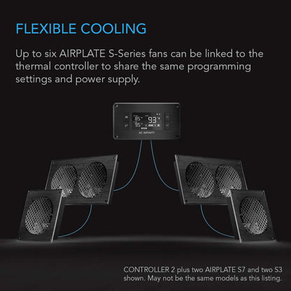 AC Infinity CONTROLLER 2, Intelligent Thermal Fan Controller, Single Zone - Midwest Grow LLC