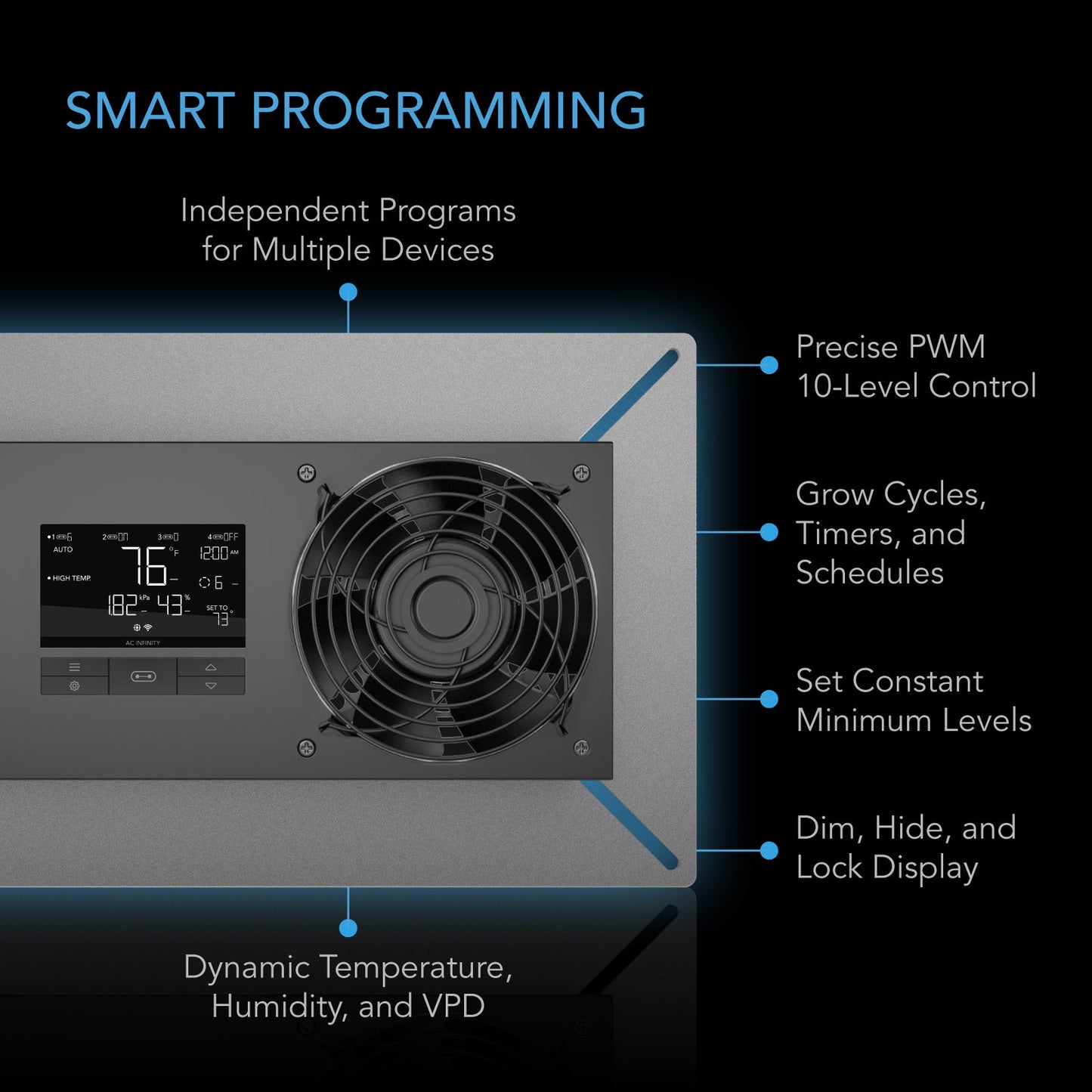 AC Infinity AIRTITAN T8, Crawlspace and Basement Ventilator Fan, Temperature and Humidity Controller, IP-44 Rated, Exhaust - Midwest Grow LLC