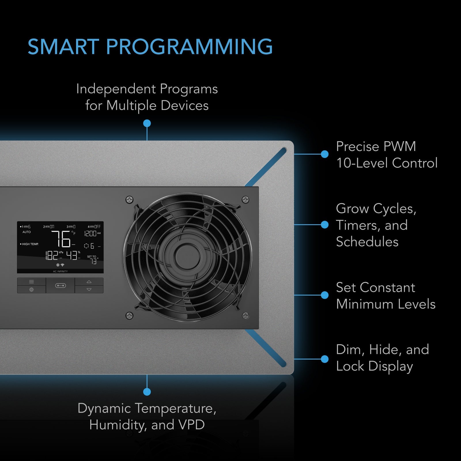 AC Infinity AIRTITAN T8, Crawlspace and Basement Ventilator Fan, Temperature and Humidity Controller, IP-44 Rated, Exhaust - Midwest Grow LLC
