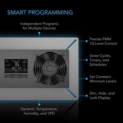 AC Infinity AIRTITAN T8, Crawlspace and Basement Ventilator Fan, Temperature and Humidity Controller, IP-44 Rated, Exhaust - Midwest Grow LLC