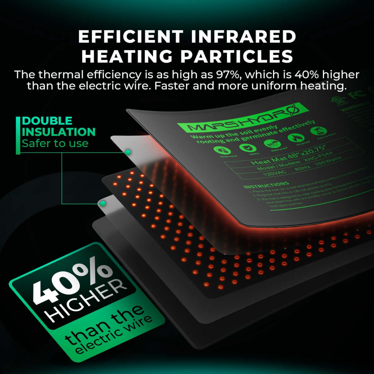 Mars Hydro 10'' x 20.75'' Seedling Heat Mat and Digital Thermostat Combo - Midwest Grow LLC