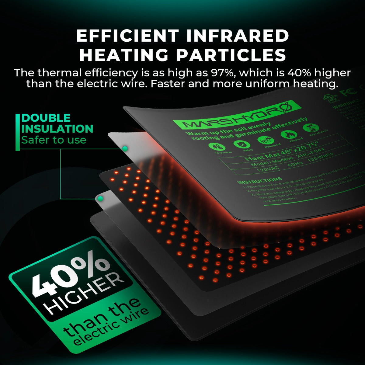 Mars Hydro 48" x 20.75" Seedling Heat Mat and Digital Thermostat Combo - Midwest Grow LLC