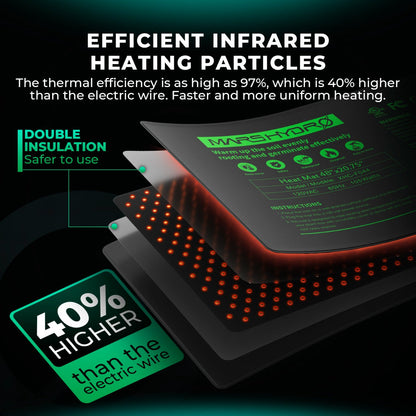 Mars Hydro 48" x 20.75" Seedling Heat Mat and Digital Thermostat Combo - Midwest Grow LLC