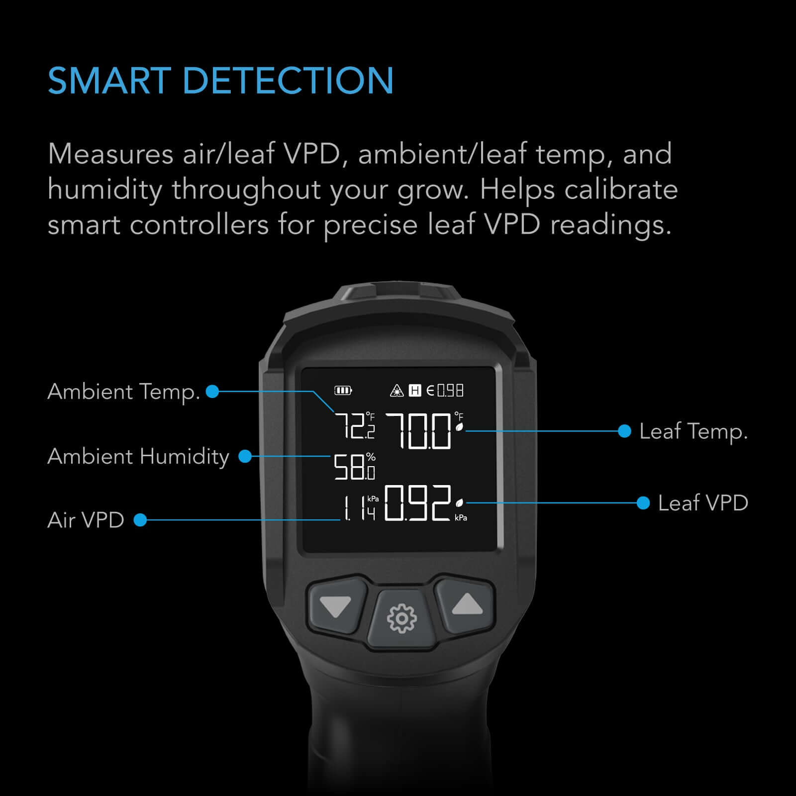 AC Infinity VPD Thermometer, Handheld Environmental Monitor, Captures Leaf VPD and Temperature - Midwest Grow LLC
