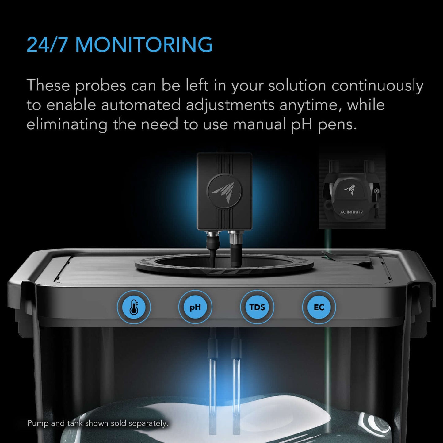 AC Infinity Hydro Sensor for Controller AI+, Precise pH, EC, TDS and Water Temp Data Tracking, Enables Equipment Control Programming - Midwest Grow LLC