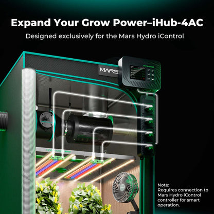 Mars Hydro iHub Smart Power Strip - Switch Compatible Version - Midwest Grow LLC