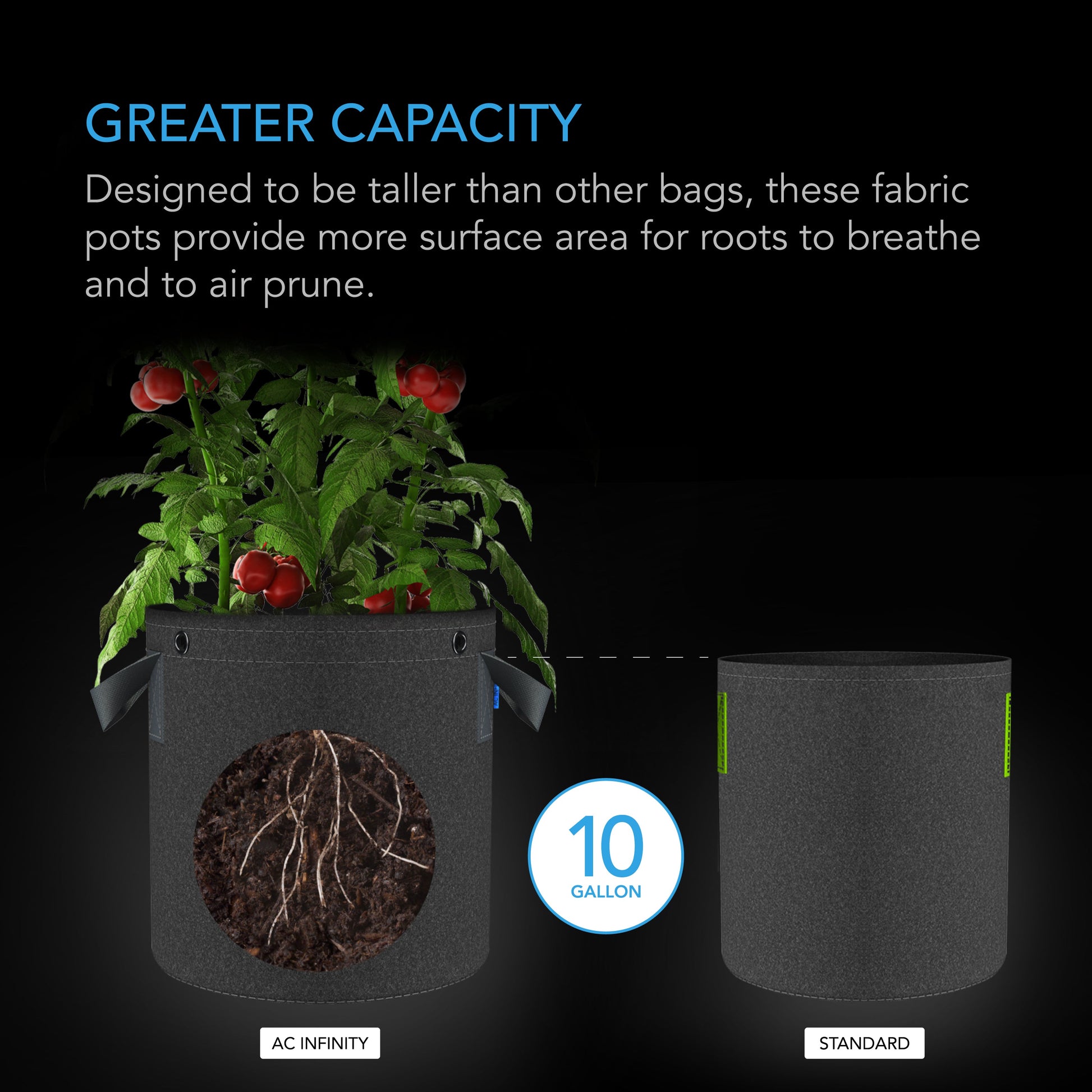 AC Infinity Heavy Duty Fabric Pots, 10 Gallon, 5-Pack - Midwest Grow LLC