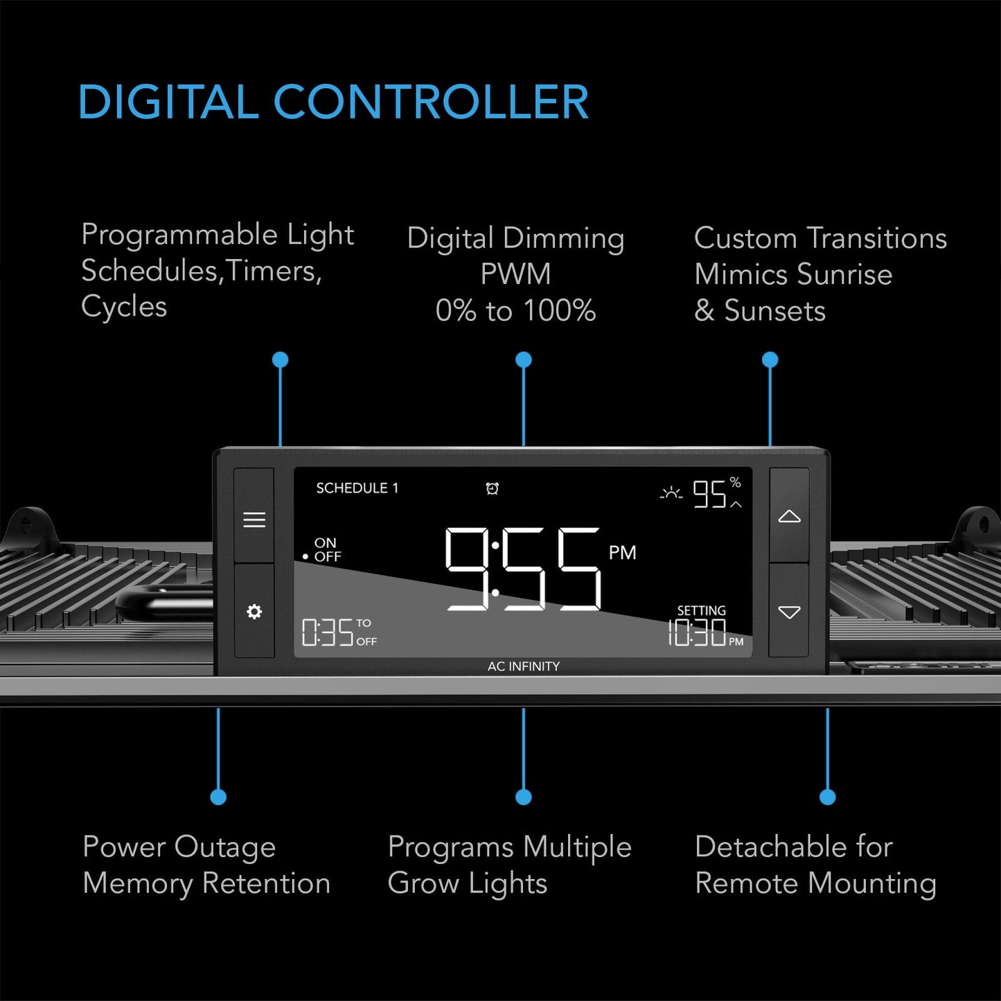 AC Infinity IONGRID T24, Full Spectrum LED Grow Light 260W, Samsung LM301H, 2x4 Ft. Coverage - Midwest Grow LLC