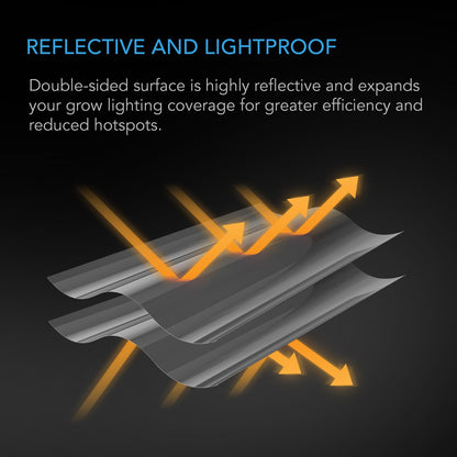 AC Infinity Mylar Film Roll, PET Reflective Foil Sheet, 4 x 100 ft. - Midwest Grow LLC