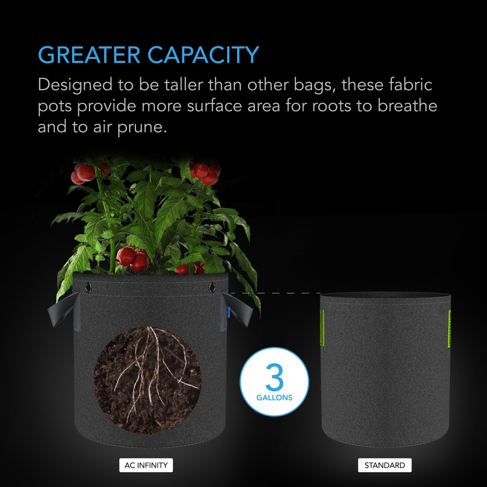 AC Infinity Heavy Duty Fabric Pots, 3 Gallon, 5-Pack - Midwest Grow LLC
