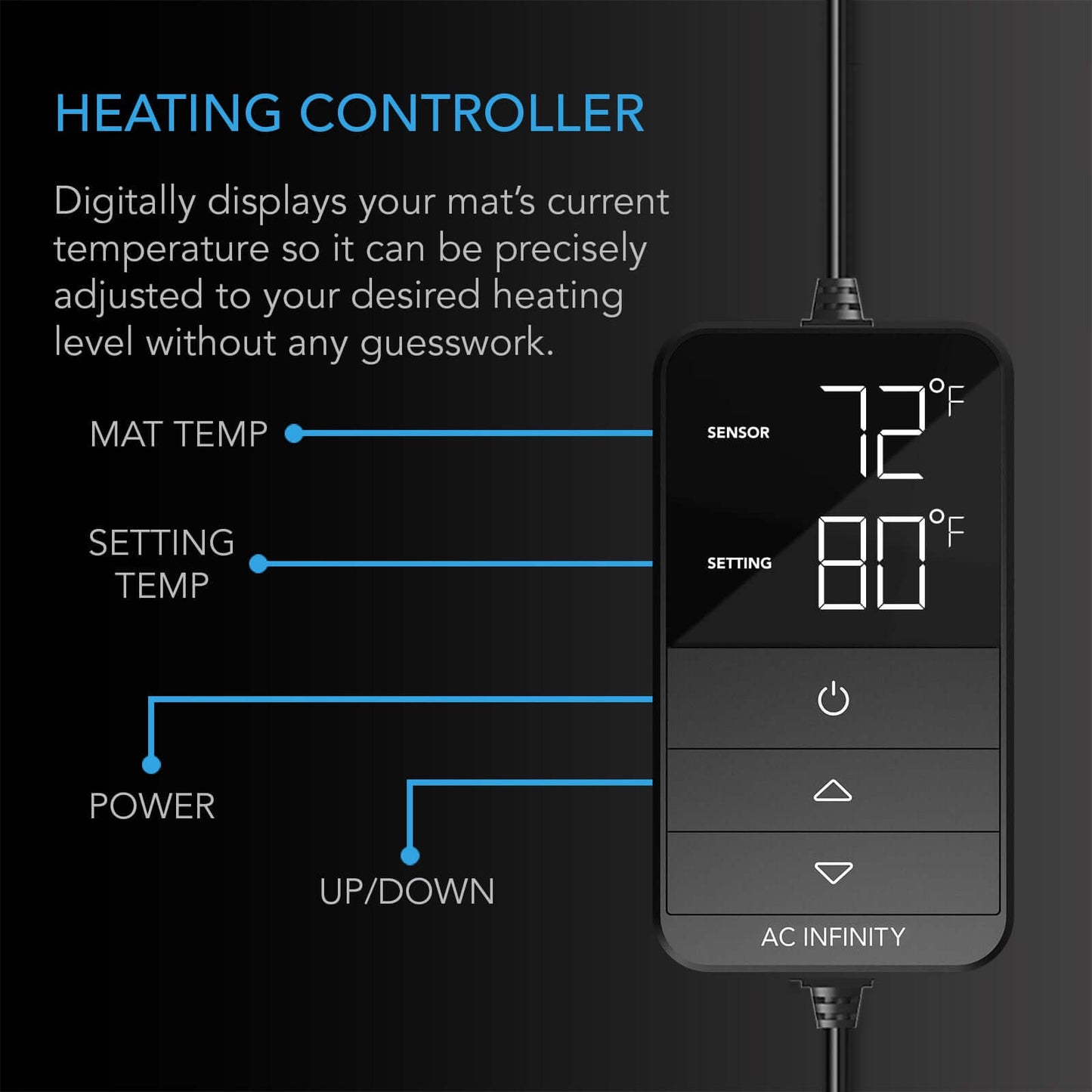 AC Infinity SUNCORE H3, Seedling Heat Mat with Heat Controller, IP-67 Waterproof, 10" x 20.75" - Midwest Grow LLC