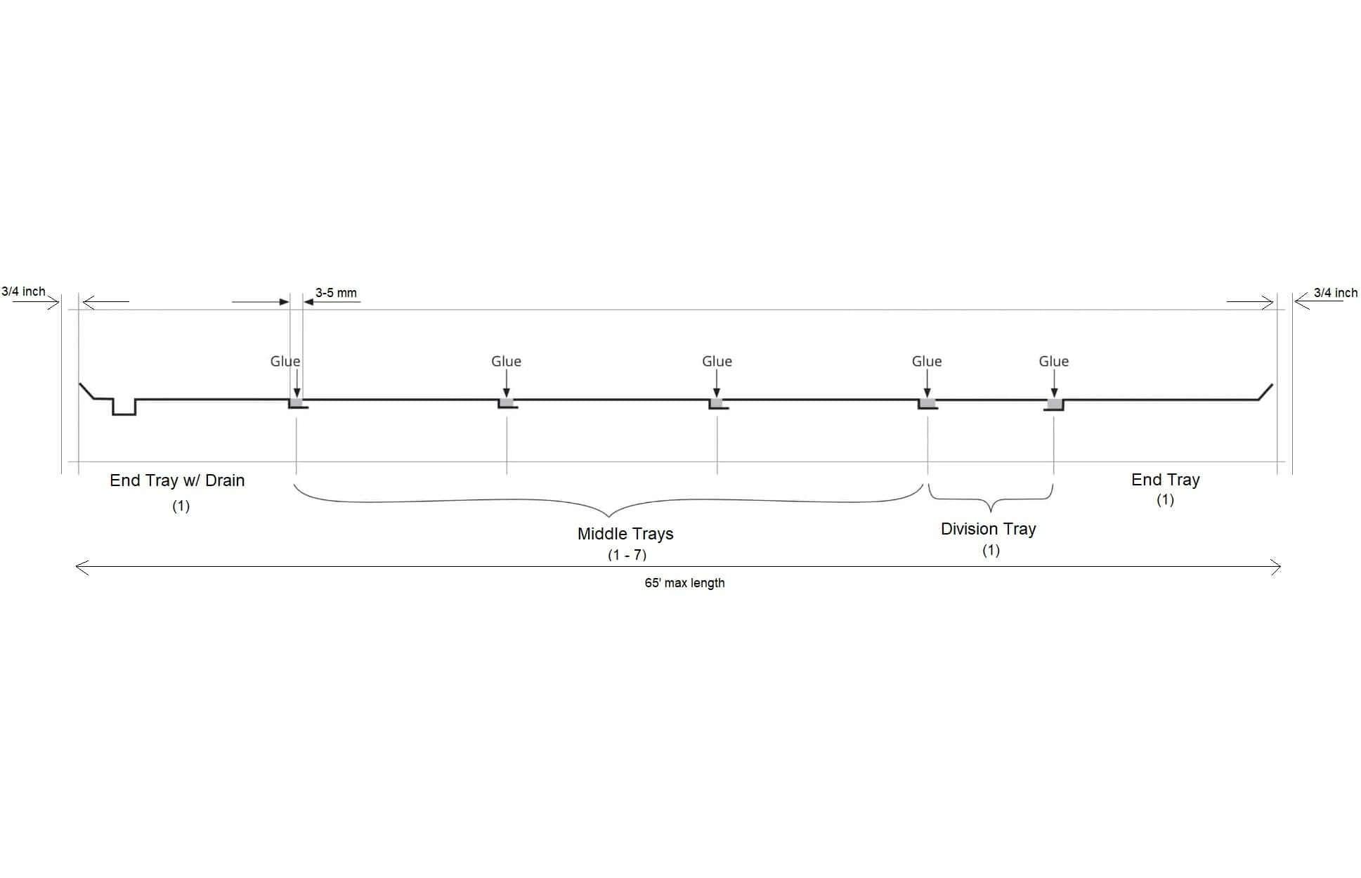 Active Aqua 2.0 Infinity Tray, 4' x 4' (Division Tray) - Midwest Grow LLC
