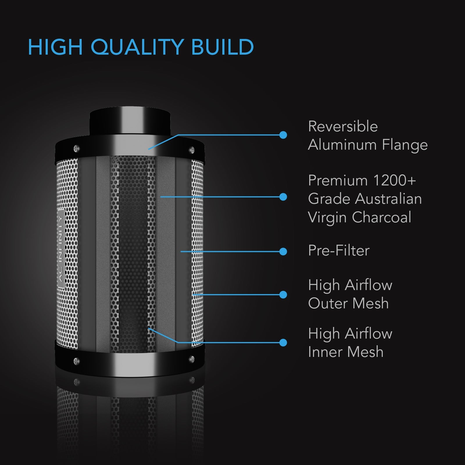 AC Infinity Duct Carbon Filter, Australian Charcoal, 12-Inch - Midwest Grow LLC