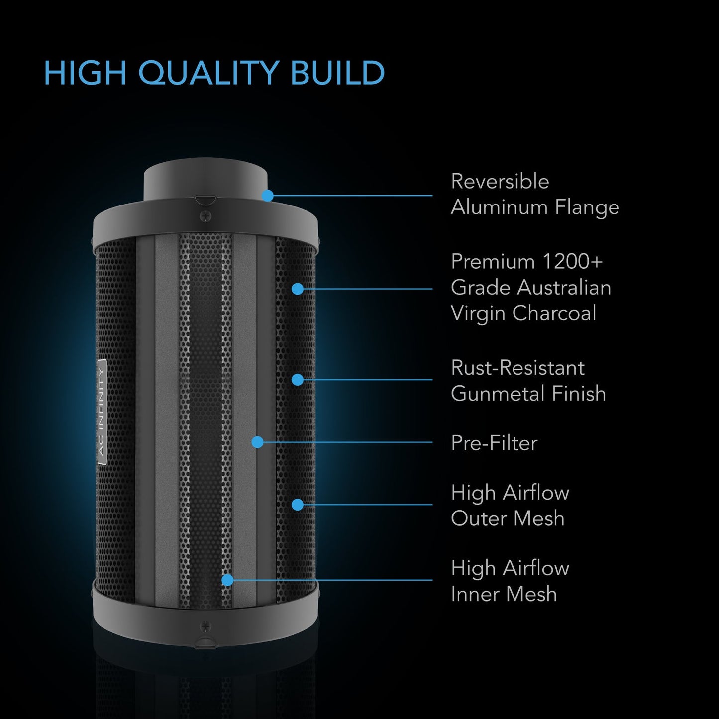 AC Infinity Duct Carbon Filter XL, Australian Charcoal, Extra Large, 6-Inch - Midwest Grow LLC