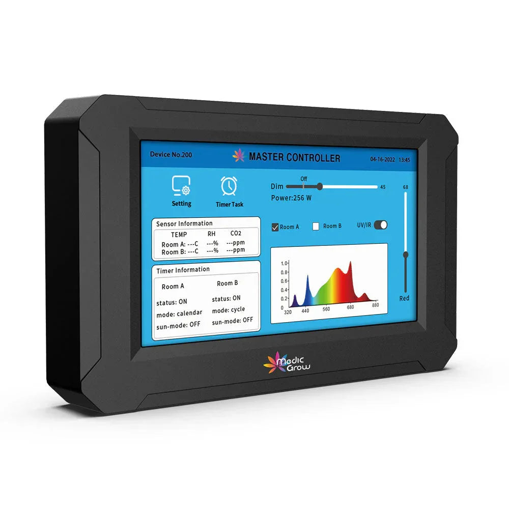 Medic Grow TSC-2 Wireless and Wired LED Grow Light Controller - Midwest Grow LLC