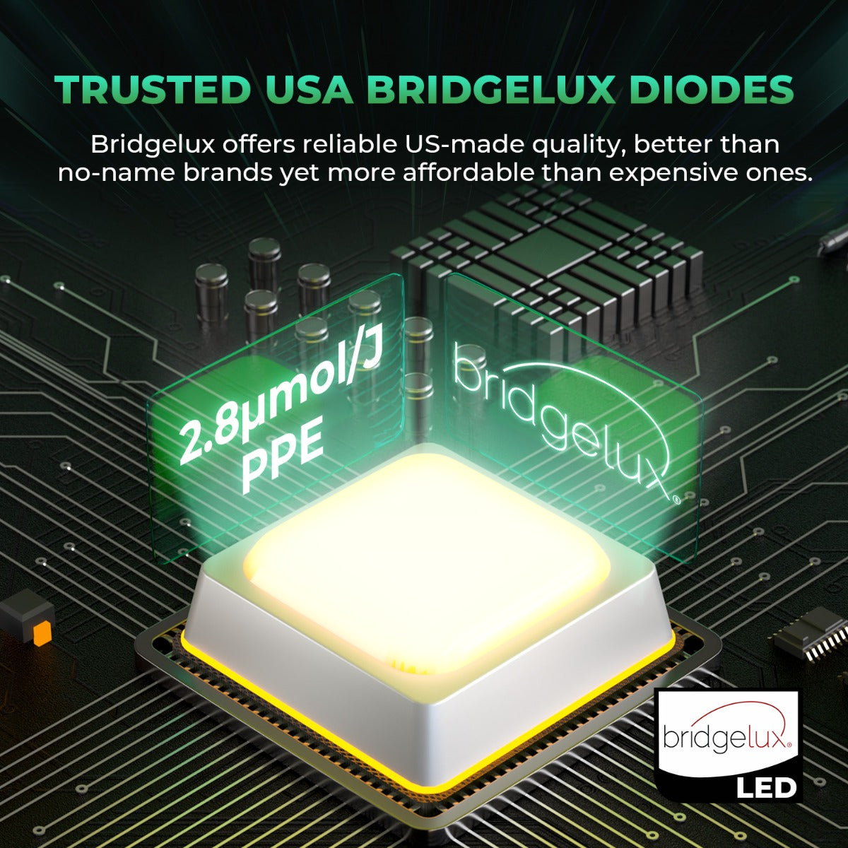 Mars Hydro FC-E8000 800W Bridgelux CO2 LED Grow Light - Midwest Grow LLC
