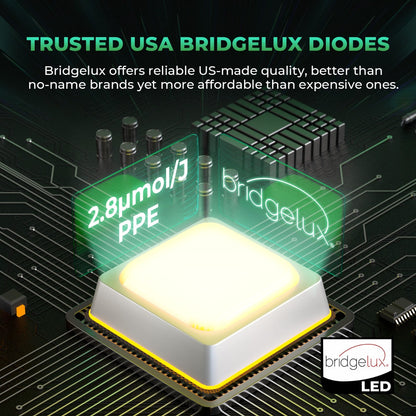 Mars Hydro FC-E8000 800W Bridgelux CO2 LED Grow Light - Midwest Grow LLC