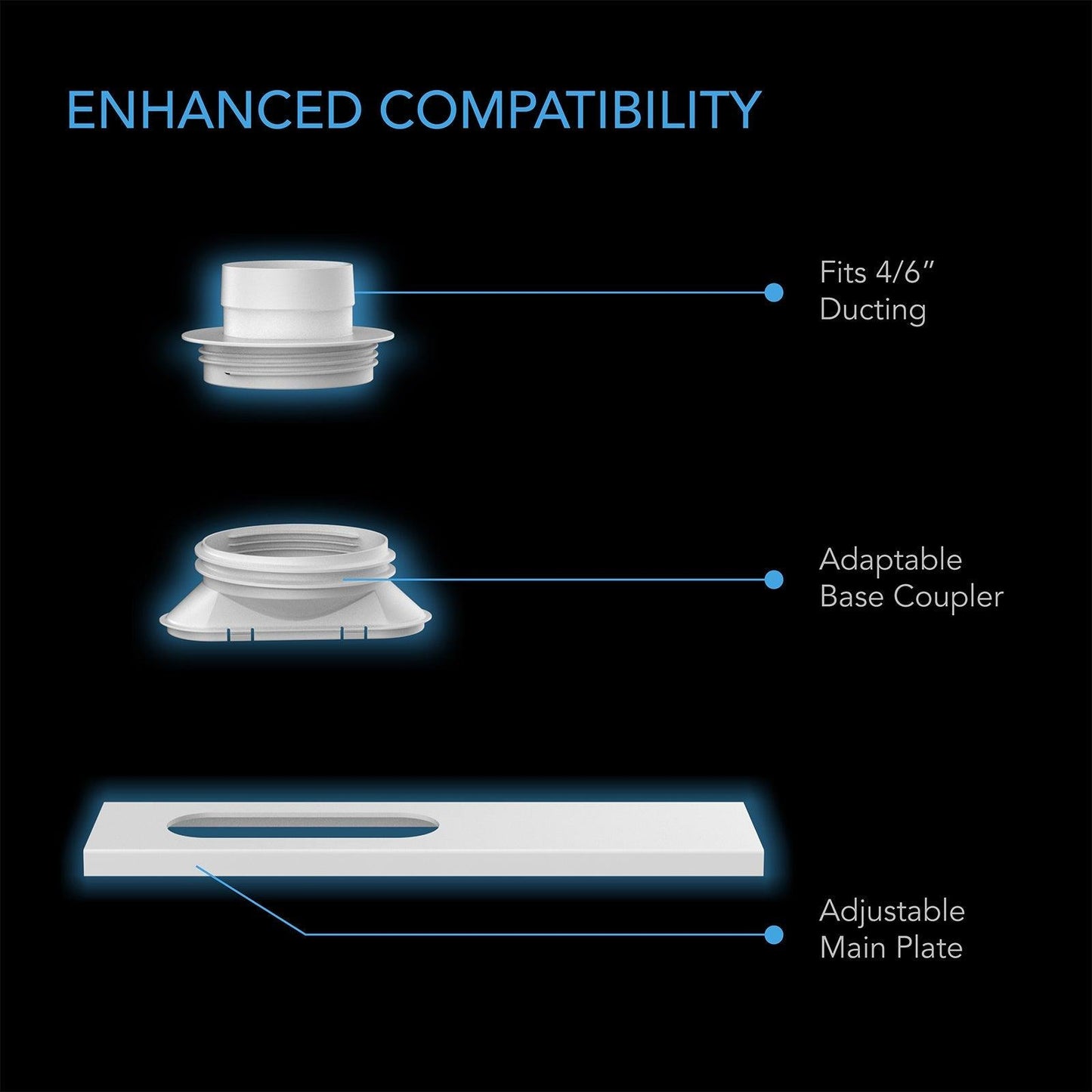 AC Infinity Window Duct Kit, Adjustable Vent Port for Inline Fans - Midwest Grow LLC