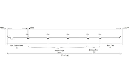 Active Aqua 2.0 Infinity Tray, 4' x 6.5' (End Tray) - Midwest Grow LLC