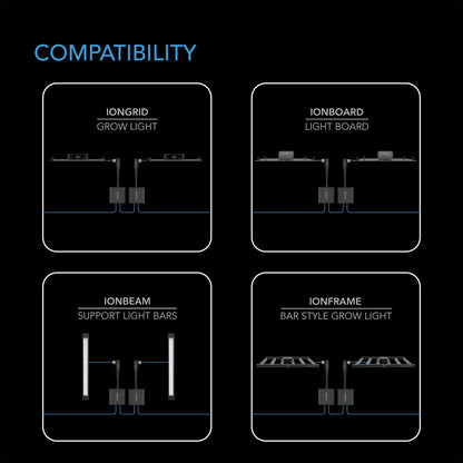 AC Infinity UIS Lighting Daisy-Chain Adapter Dongle