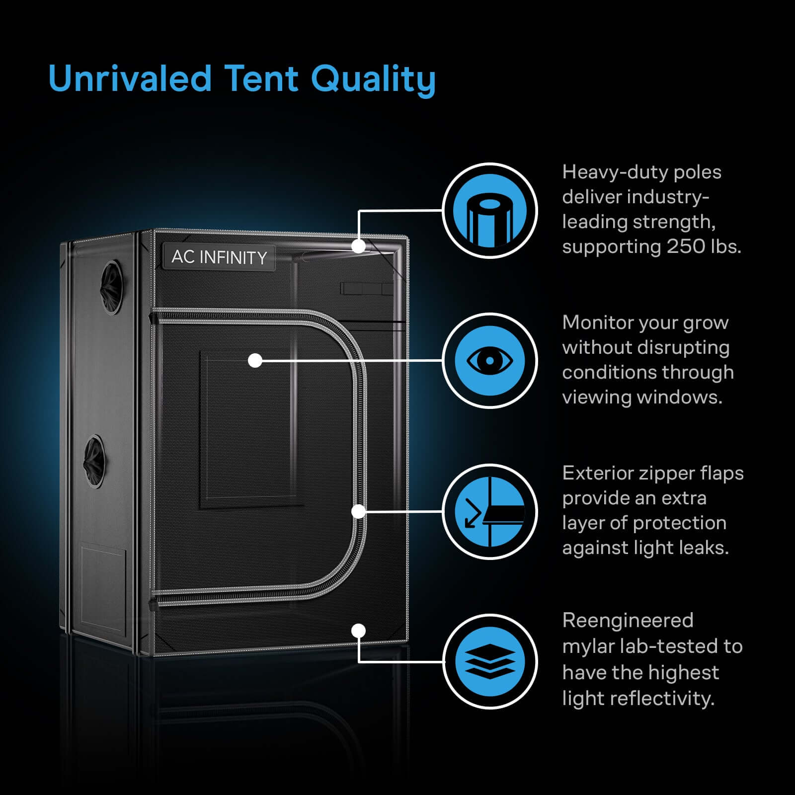 AC Infinity CLOUDLAB Advance Propagation Grow Tent, 2000D Mylar Canvas with Support Bars and Shelf Racks, 24" x 24" x 36" - Midwest Grow LLC
