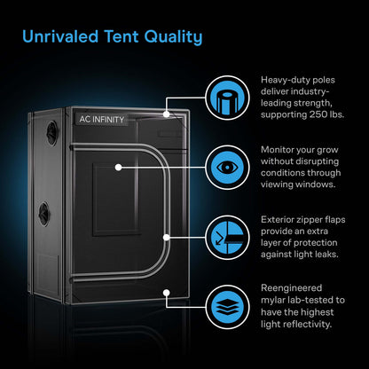 AC Infinity CLOUDLAB Advance Propagation Grow Tent, 2000D Mylar Canvas with Support Bars and Shelf Racks, 24" x 24" x 36" - Midwest Grow LLC