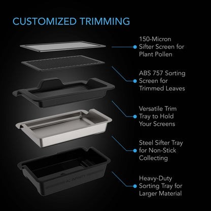 AC Infinity Large Trim Tray System, 3-Tray & 2-Screen Kit, Interchangeable and Ergonomic Design - Midwest Grow LLC