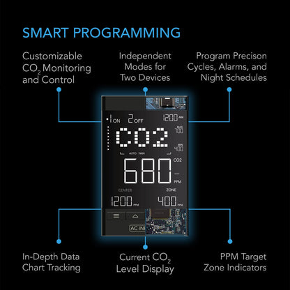 AC Infinity CO2 Controller, Smart Outlet Carbon Dioxide Monitor for CO2 Regulators and Inline Fans - Midwest Grow LLC