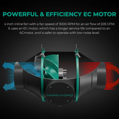 Mars Hydro 4" Inline Duct Fan and Carbon Filter Combo with Temperature and Humidity Controller - Midwest Grow LLC
