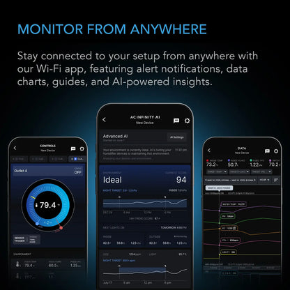 AC Infinity OUTLET AI+ Environment Controller, Smart WiFi Outlets, Dual-Zone Temperature Humidity, AI Targeting, Dynamic ON/OFF Programming, Expandable Sensors, Individual Control 8-Plugs, 1800W - Midwest Grow LLC