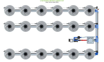 ALIEN Hydroponics V-SYSTEM 18 Pot 3 Row Kit