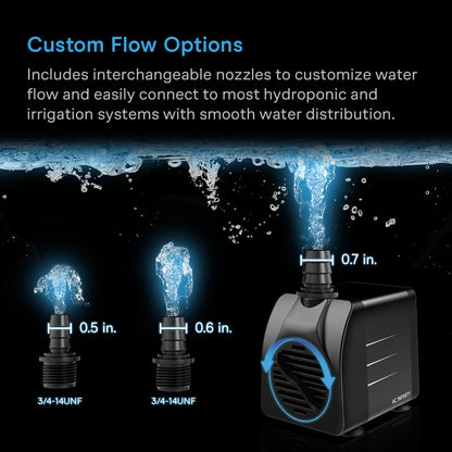 AC Infinity Submersible Water Pump, 10-Feet Lift Height, 792 GPH (3000 L/H) - Midwest Grow LLC