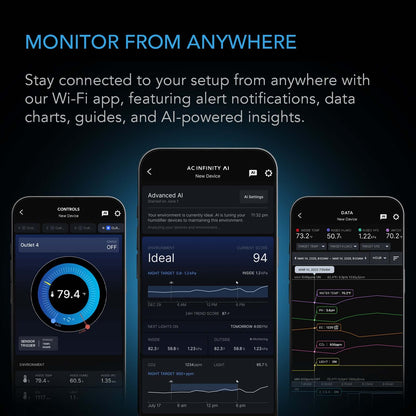 AC Infinity OUTLET AI Environment Controller, Smart WiFi Outlets, Dual-Zone Temperature Humidity, AI Targeting, Dynamic ON/OFF Programming, Expandable Sensors, Individual Control 4-Plugs, 1800W - Midwest Grow LLC