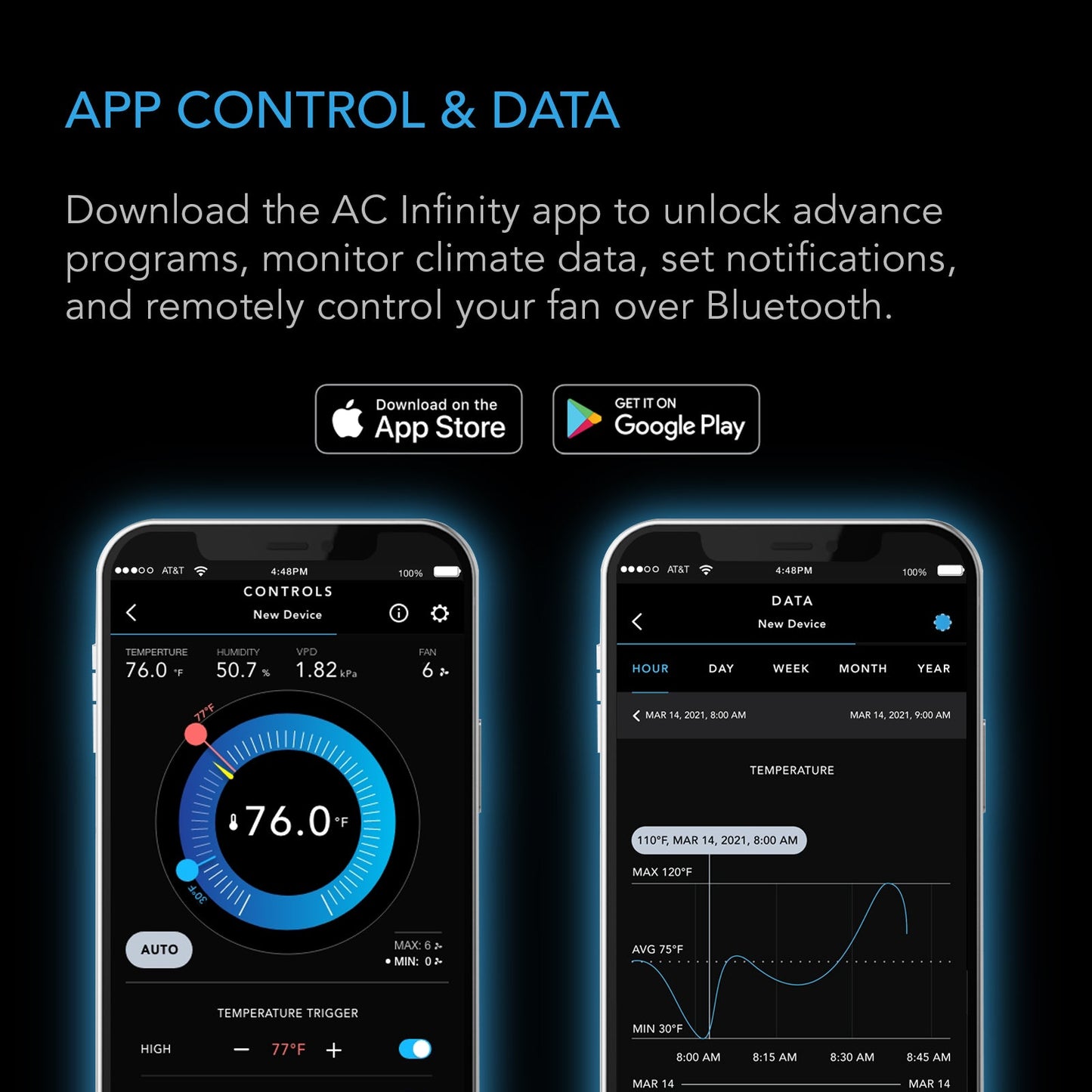 AC Infinity AIRTITAN T8-N, Crawlspace and Basement Ventilator Fan, Temperature and Humidity Controller, IP-44 Rated, Intake