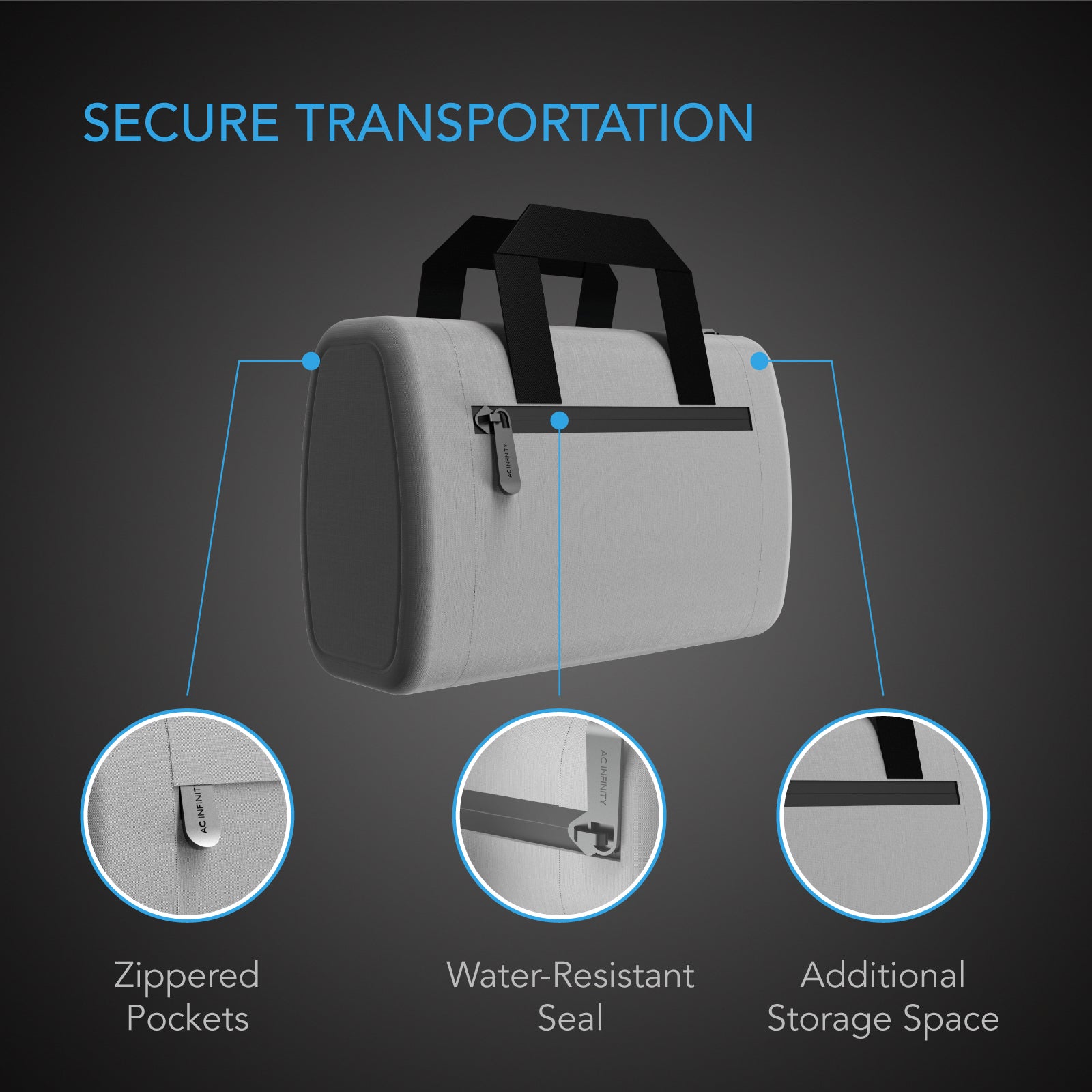 AC Infinity Smell Proof Handbag, Gray, with 900D Nylon Fabric and Carbon Filter Lining - Midwest Grow LLC