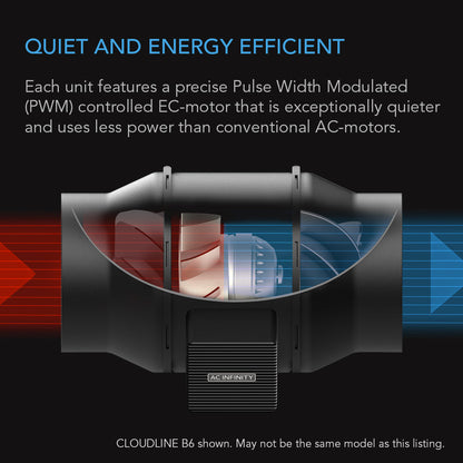 AC Infinity CLOUDLINE LITE A4, Quiet Inline Fan with Speed Controller, 4-Inch - Midwest Grow LLC