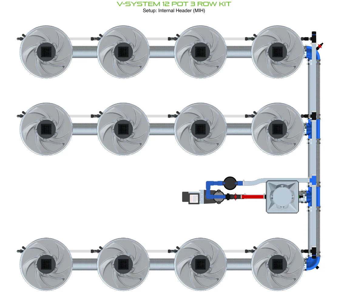 ALIEN Hydroponics V-SYSTEM 12 Pot 3 Row Kit - Midwest Grow LLC