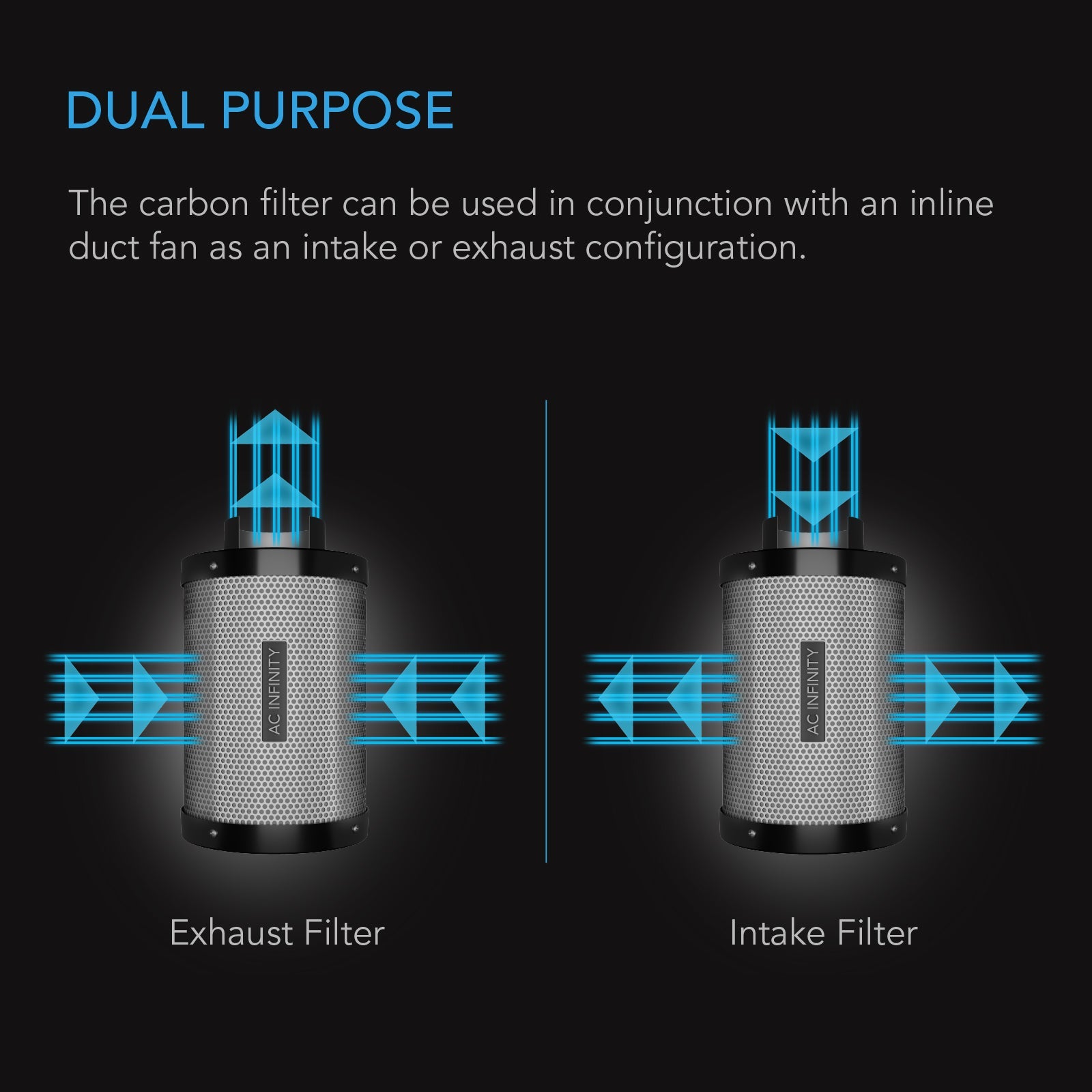 AC Infinity Duct Carbon Filter, Australian Charcoal, 12-Inch - Midwest Grow LLC