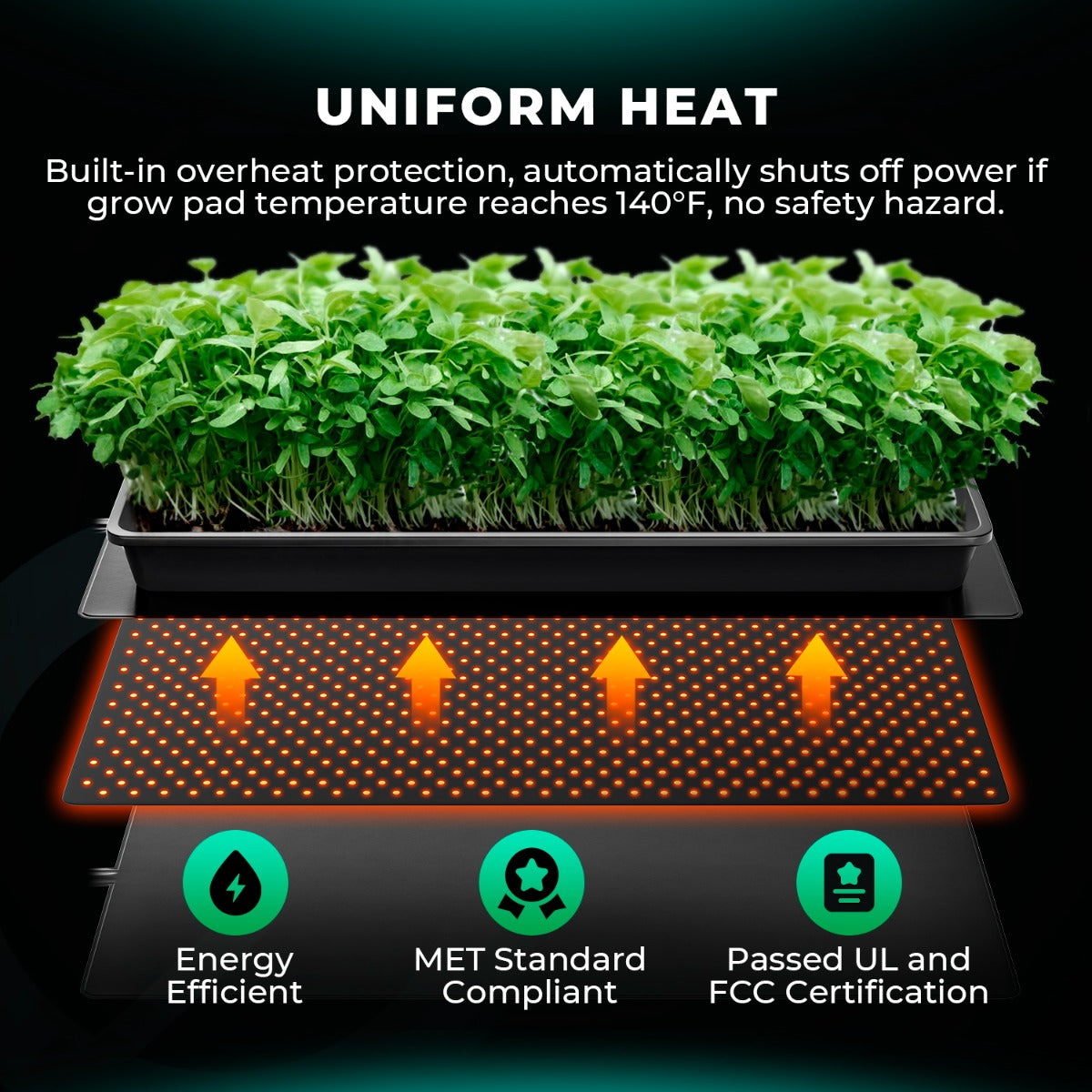 Mars Hydro 48" x 20.75" Seedling Heat Mat and Digital Thermostat Combo - Midwest Grow LLC